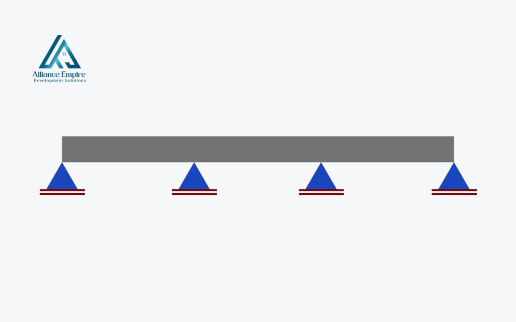 Construction beam: continuous beam
