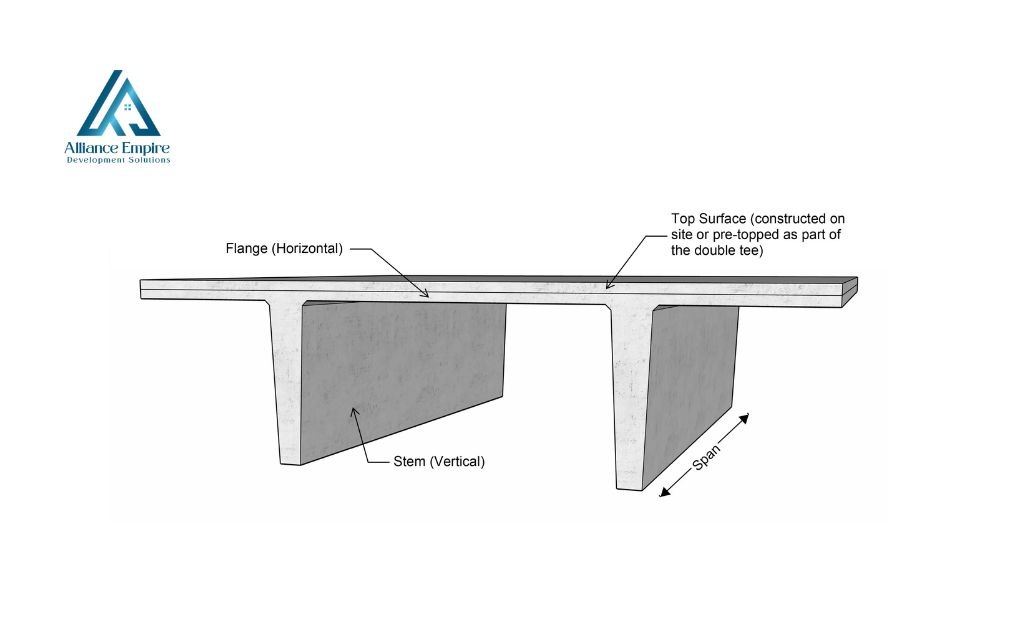 Construction beam: T-beam