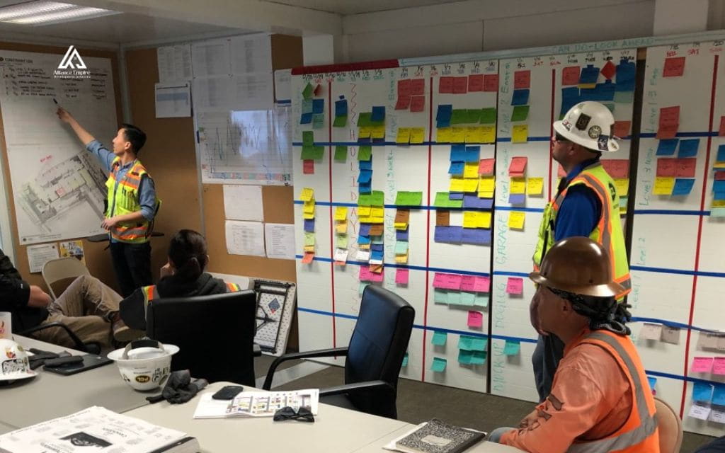 5 components of the last planner system process