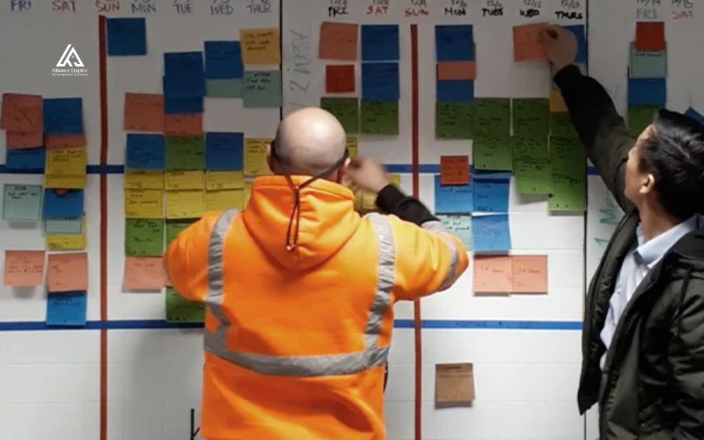 Core principles behind an effective pull planning session 