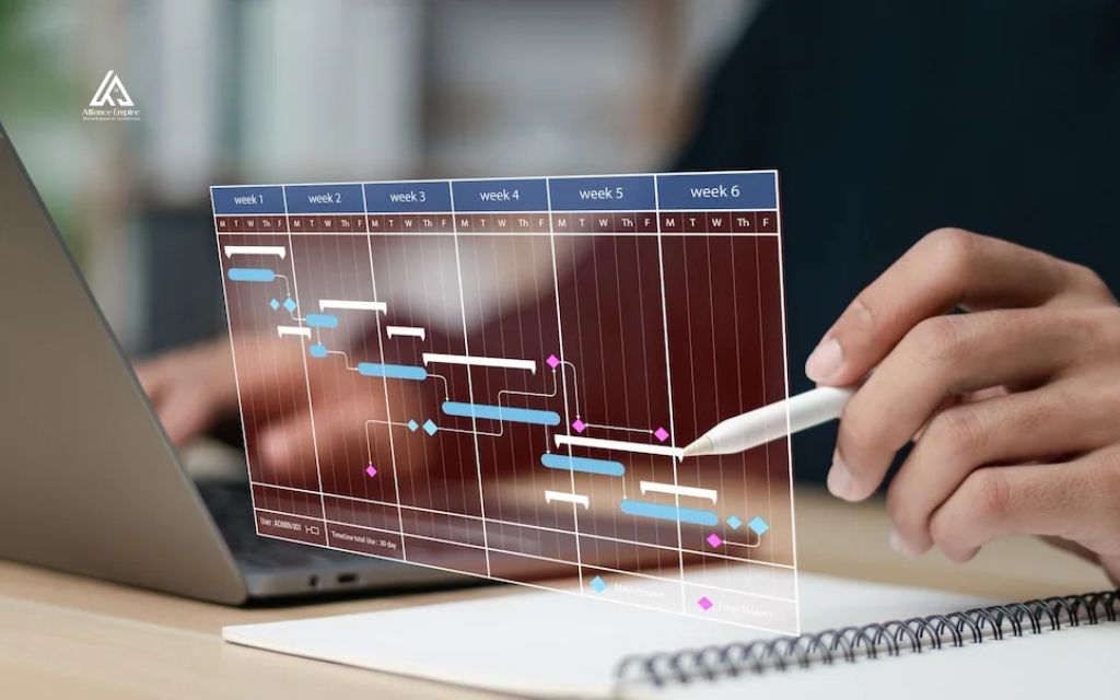 construction scheduling: Visualizing a construction schedule