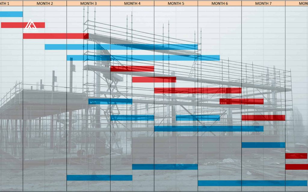 What is a schedule baseline